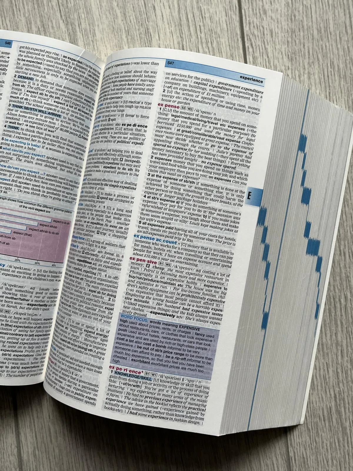 Manual Dictionary of Contemporary English - Longman - Image 4